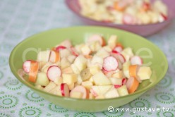 Salade de pommes vertes aux saucisses de Francfort